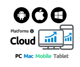 kennel software platforms