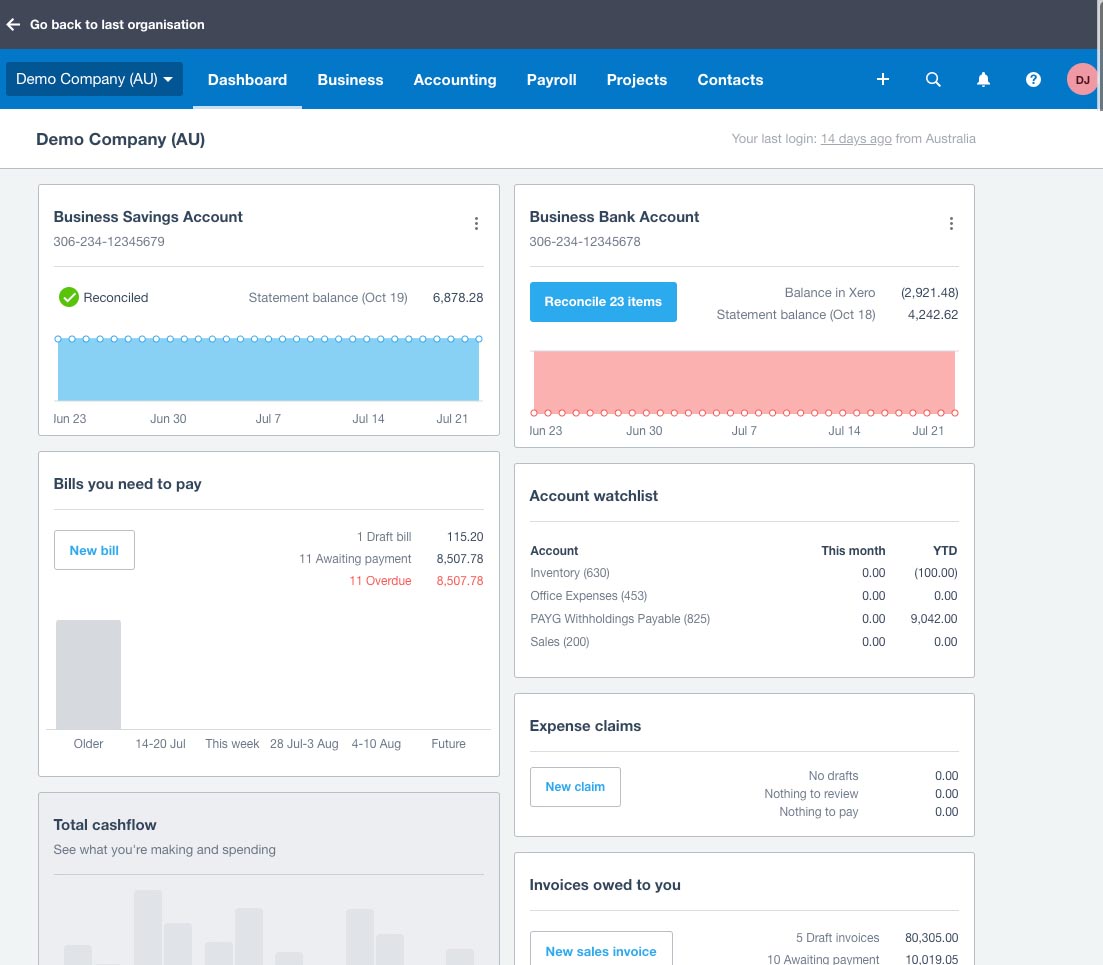 Xero Dashboard